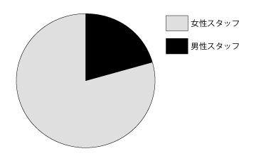 サンプルイメージ