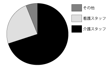 サンプルイメージ