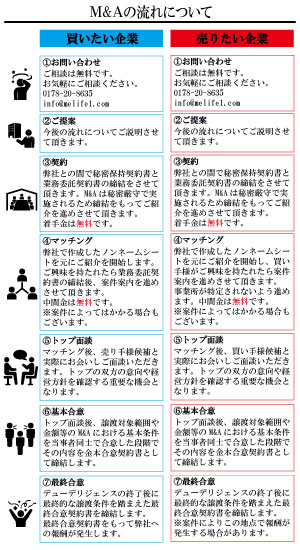 サンプルイメージ