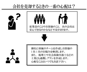 サンプルイメージ