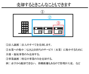 サンプルイメージ
