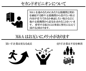 サンプルイメージ