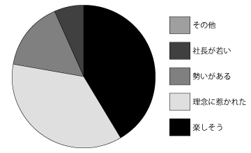 サンプルイメージ